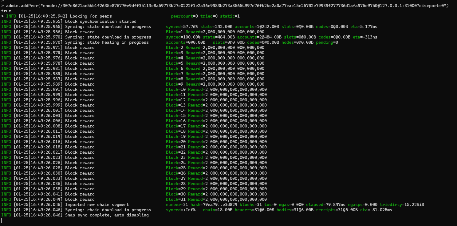 node_start